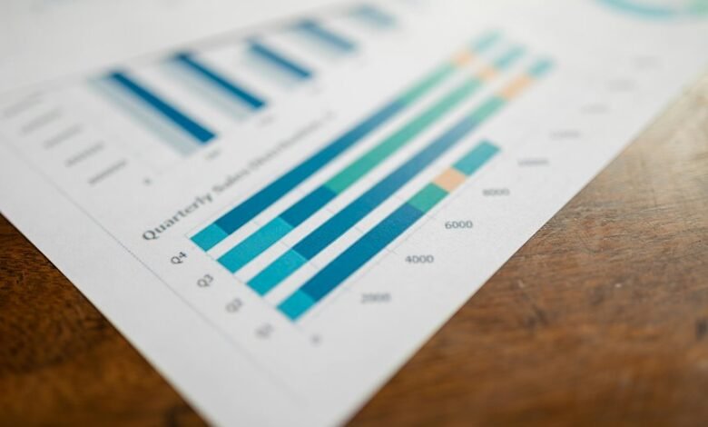 global business metrics overview