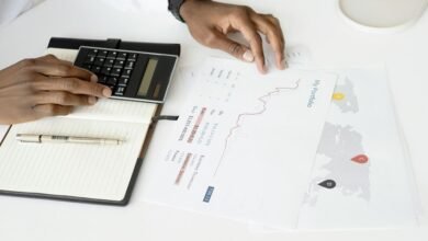 global market analysis report