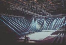 industry performance analysis overview