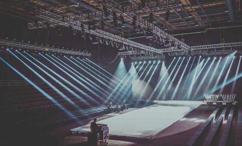 industry performance analysis overview