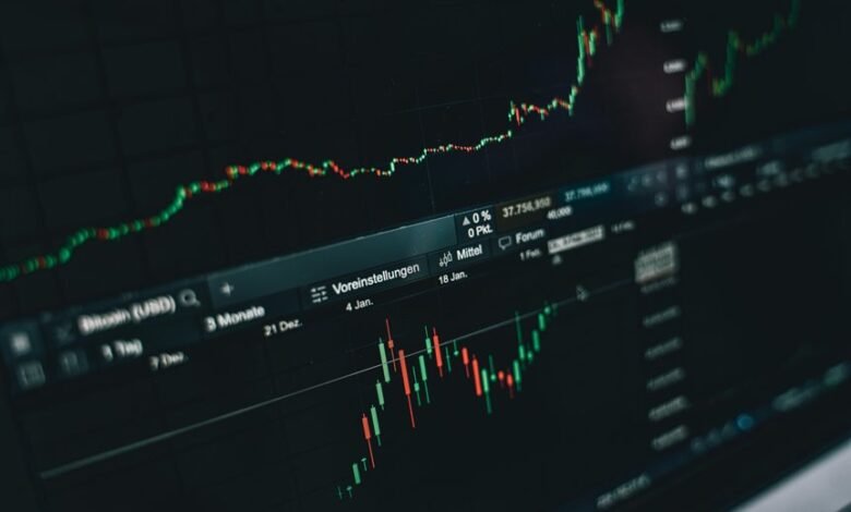 market insights on numbers