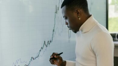 market intelligence analysis summary