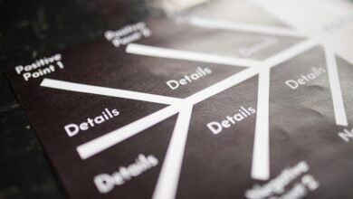 market metrics for analysis