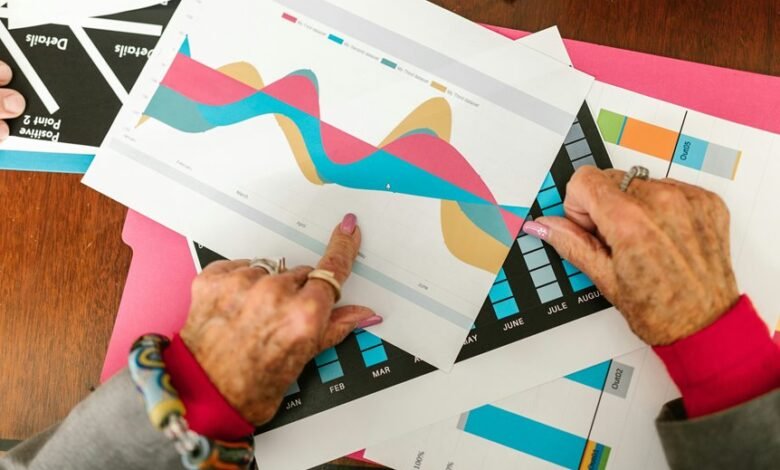 next gen market review insights