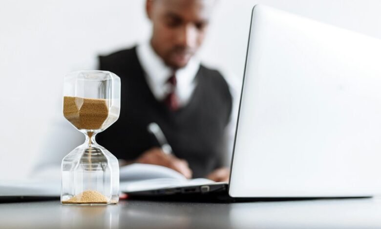 strategic business review analysis