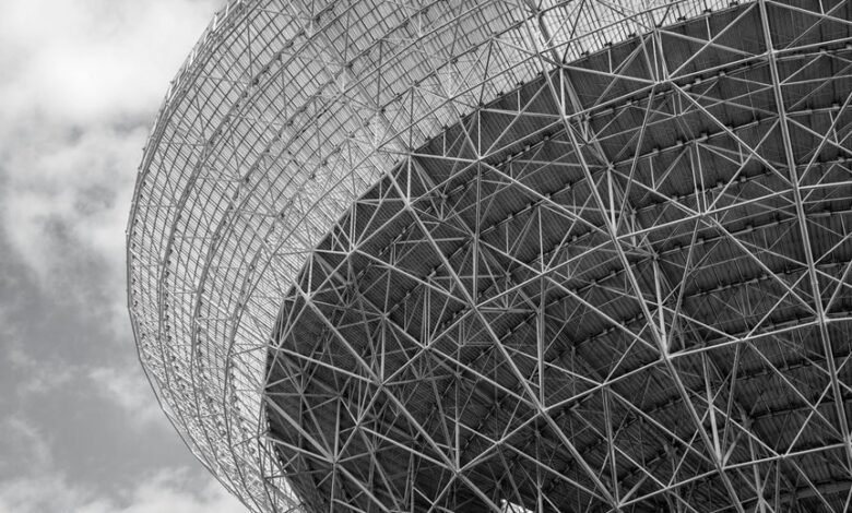 advanced design frameworks solutions