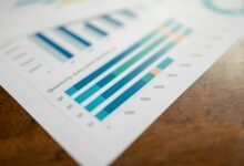 apex flow revenue tracking