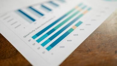 apex flow revenue tracking