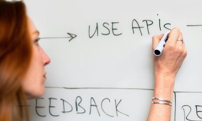 infinity beam strategy flow