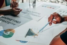 market analysis and forecasting