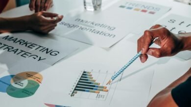 market analysis and forecasting