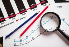 market growth forecast 6475804001