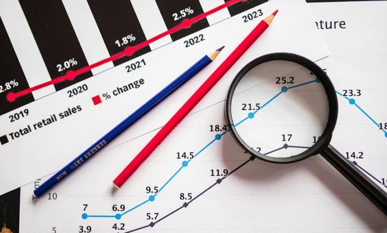 market growth forecast 6475804001