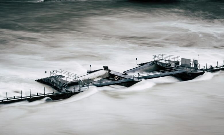 market surge in radiant flow