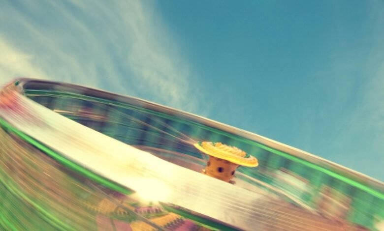 momentum revenue surge loop