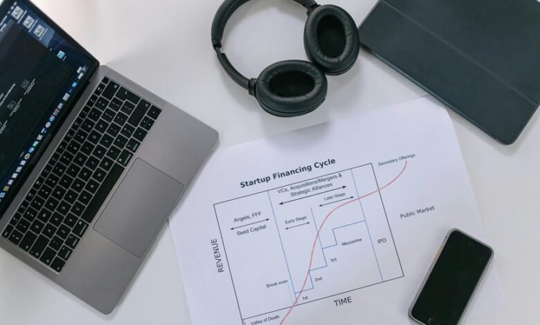 stellar apex growth ladder