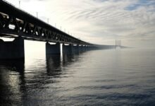 strategic growth framework analysis