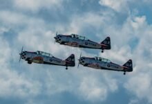 titan horizon synergy project