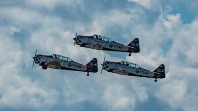 titan horizon synergy project