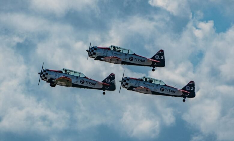 titan horizon synergy project